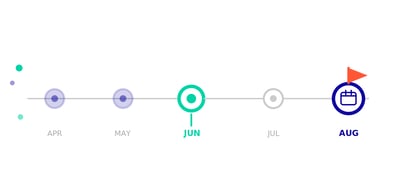 deadline_timeline_v2