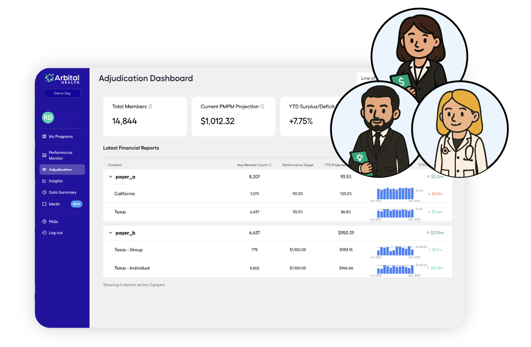 2025 Adj Dashboard Use Cases - Website Icon