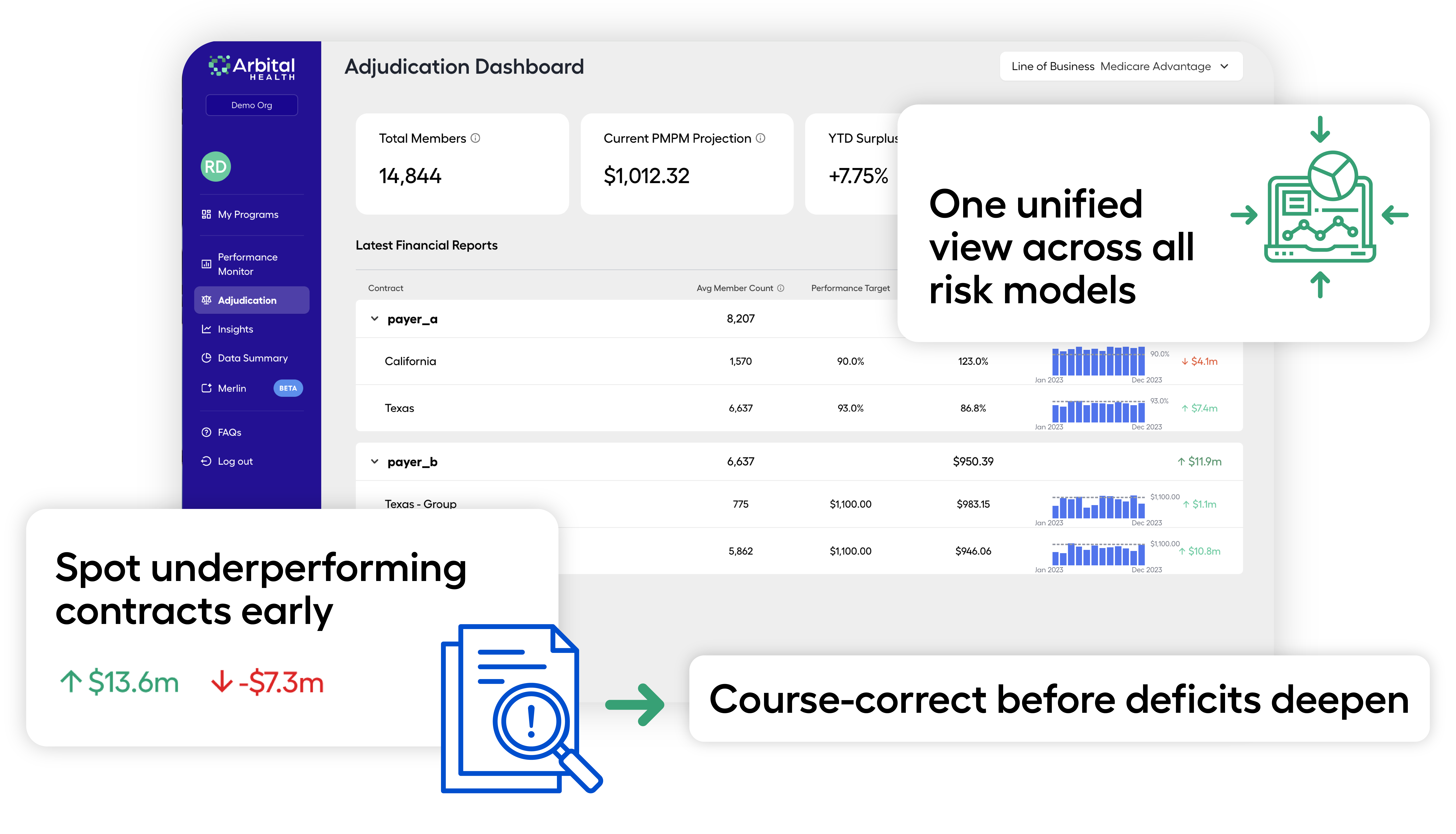 Adjudication Dashboard Designed Mockup