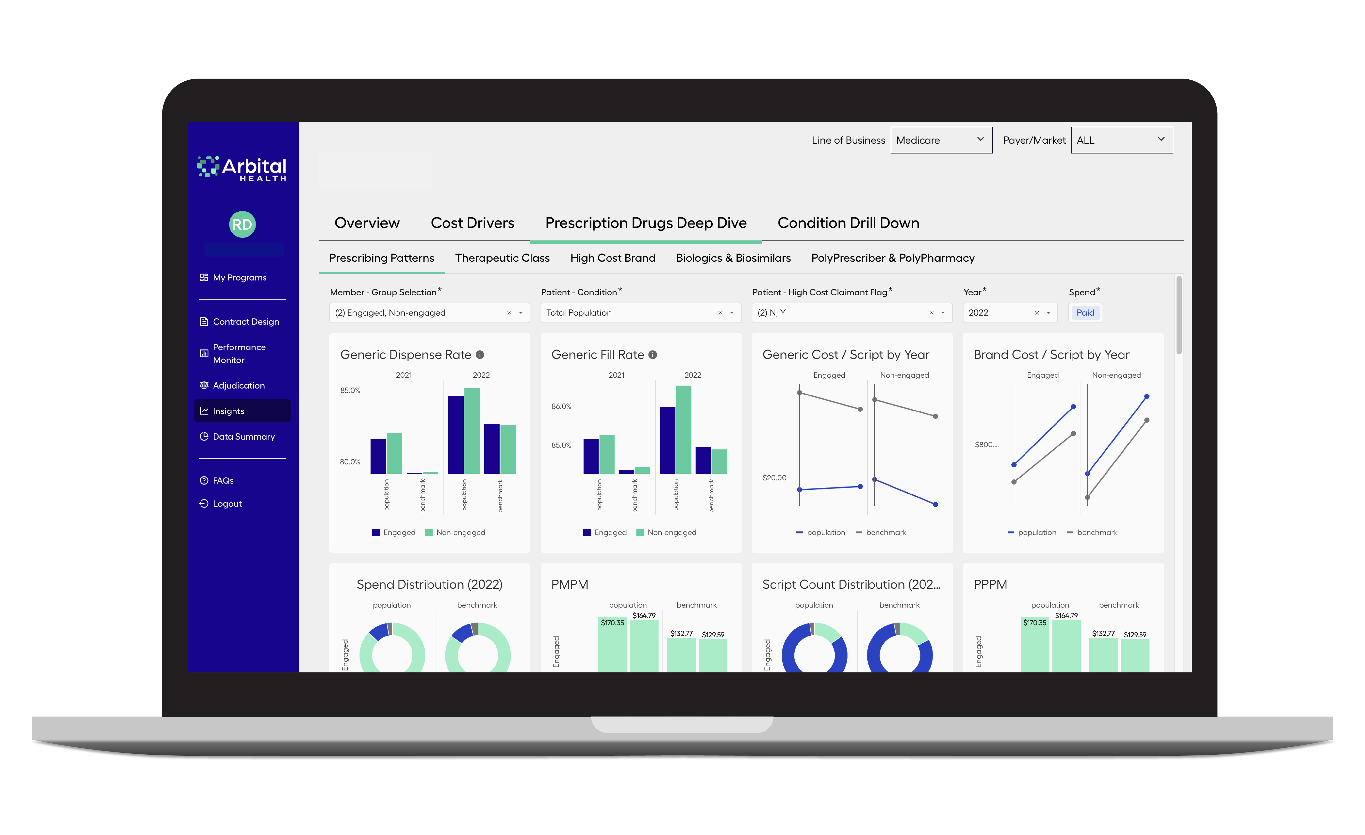 Insights Module