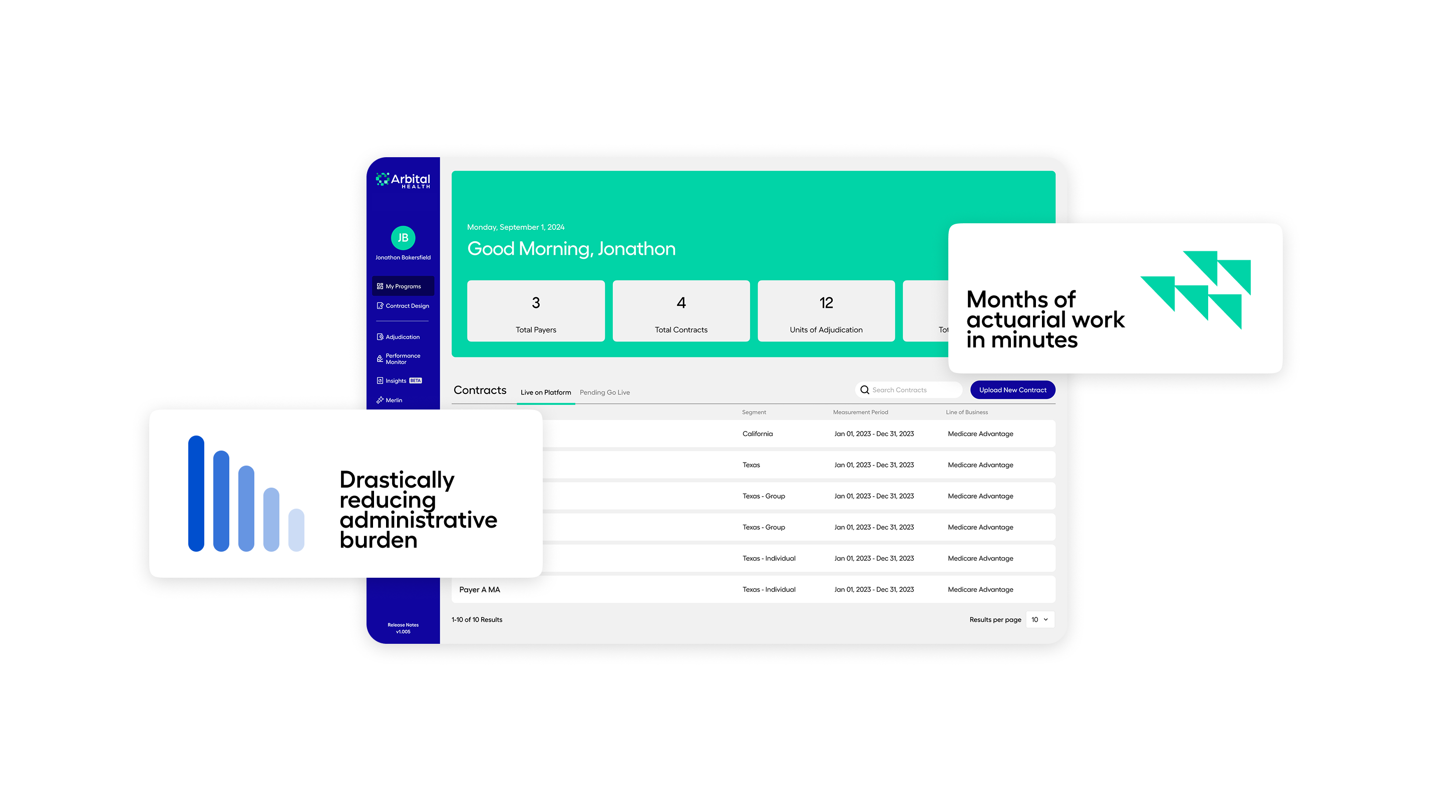 Workflows-2